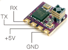 Happymodel EP2 TCXO ExpressLRS 2.4GHz Receiver – Ultra Lightweight