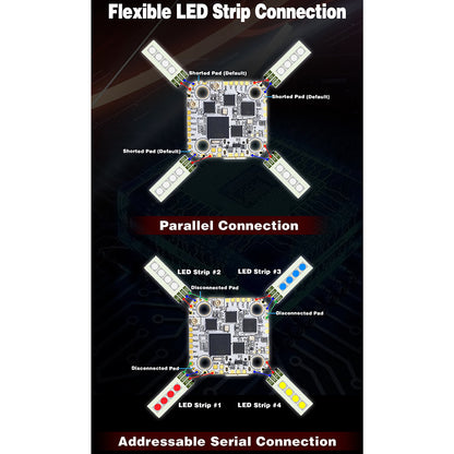 HDZero Halo Mini Flight Controller – H7 with Integrated Gemini ELRS