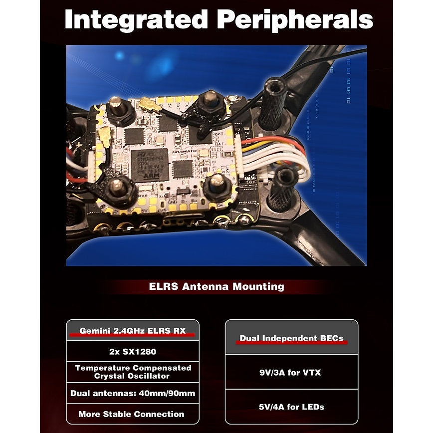 HDZero Halo Mini Flight Controller – H7 with Integrated Gemini ELRS