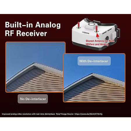 HDZero BoxPro+ FPV Goggles – Dual Digital & Analog, WiFi Streaming + ELRS Integration