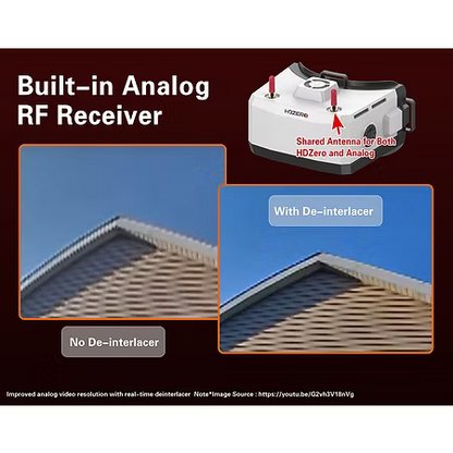 HDZero BoxPro+ FPV Goggles – Dual Digital & Analog, WiFi Streaming + ELRS Integration