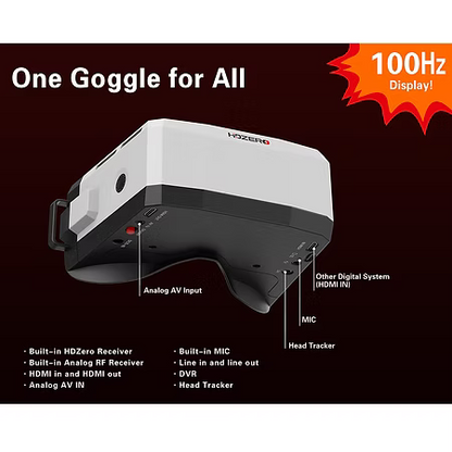 HDZero BoxPro+ FPV Goggles – Dual Digital & Analog, WiFi Streaming + ELRS Integration