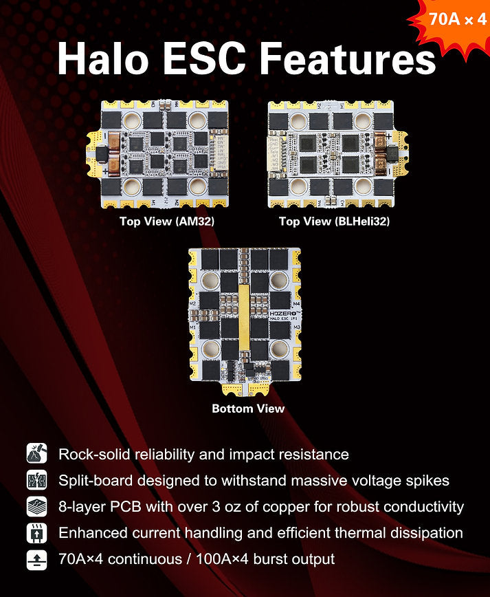 HDZero Halo 4in1 70A ESC – Split-Board Design, 3S–8S