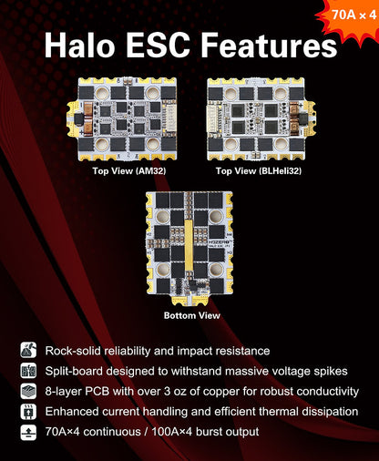 HDZero Halo 4in1 70A ESC – Split-Board Design, 3S–8S